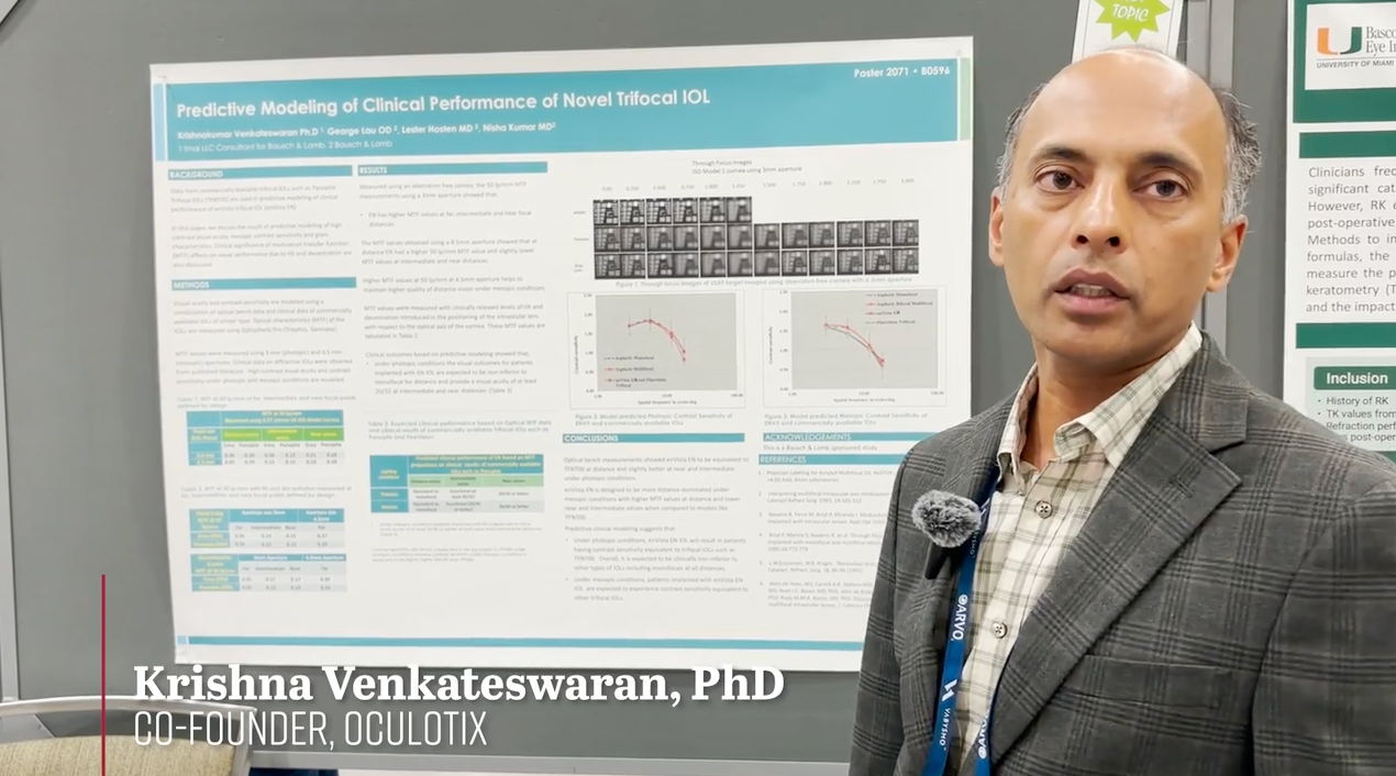 ARVO 2024: Predictive modeling of the clinical performance of the enVista EN 