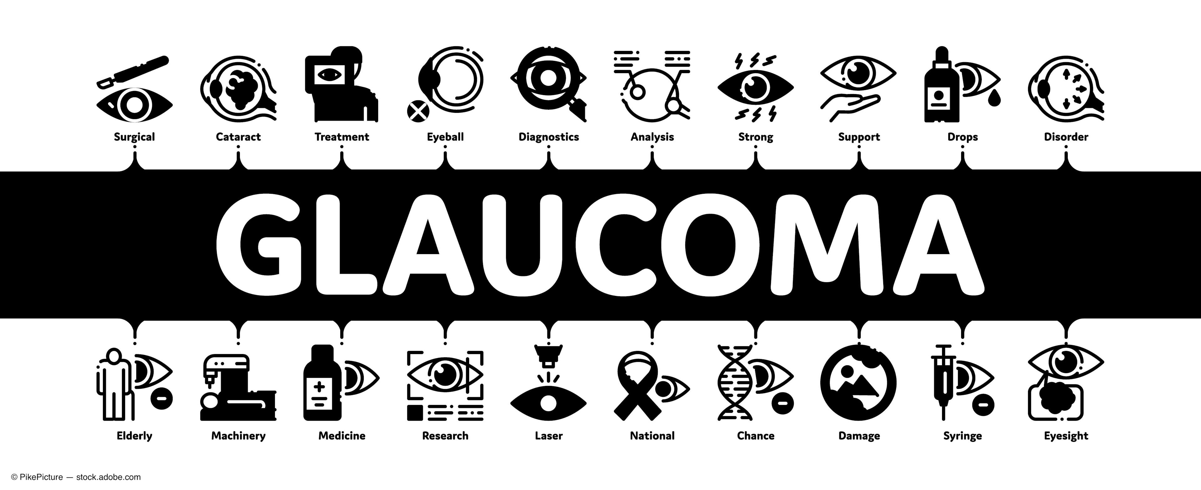 A menu of glaucoma treatments includes options to fit all scenarios