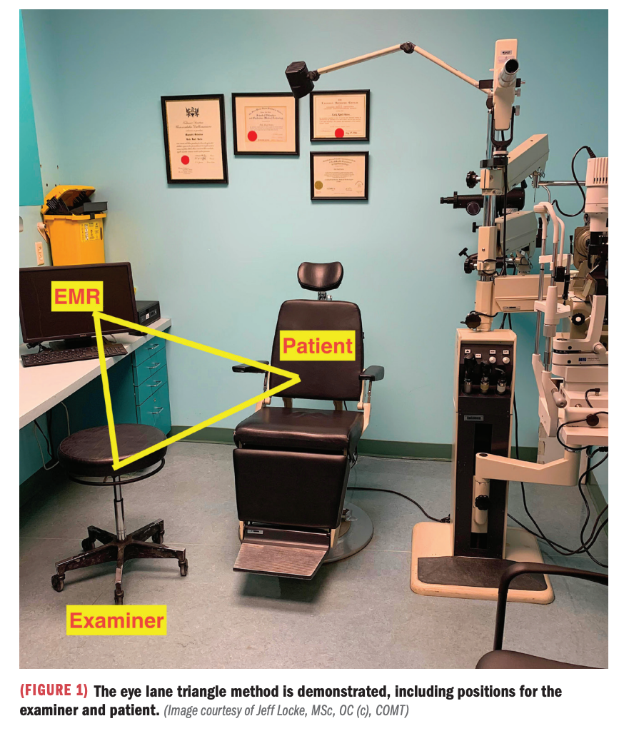 Physicians finessing the pediatric eye examination