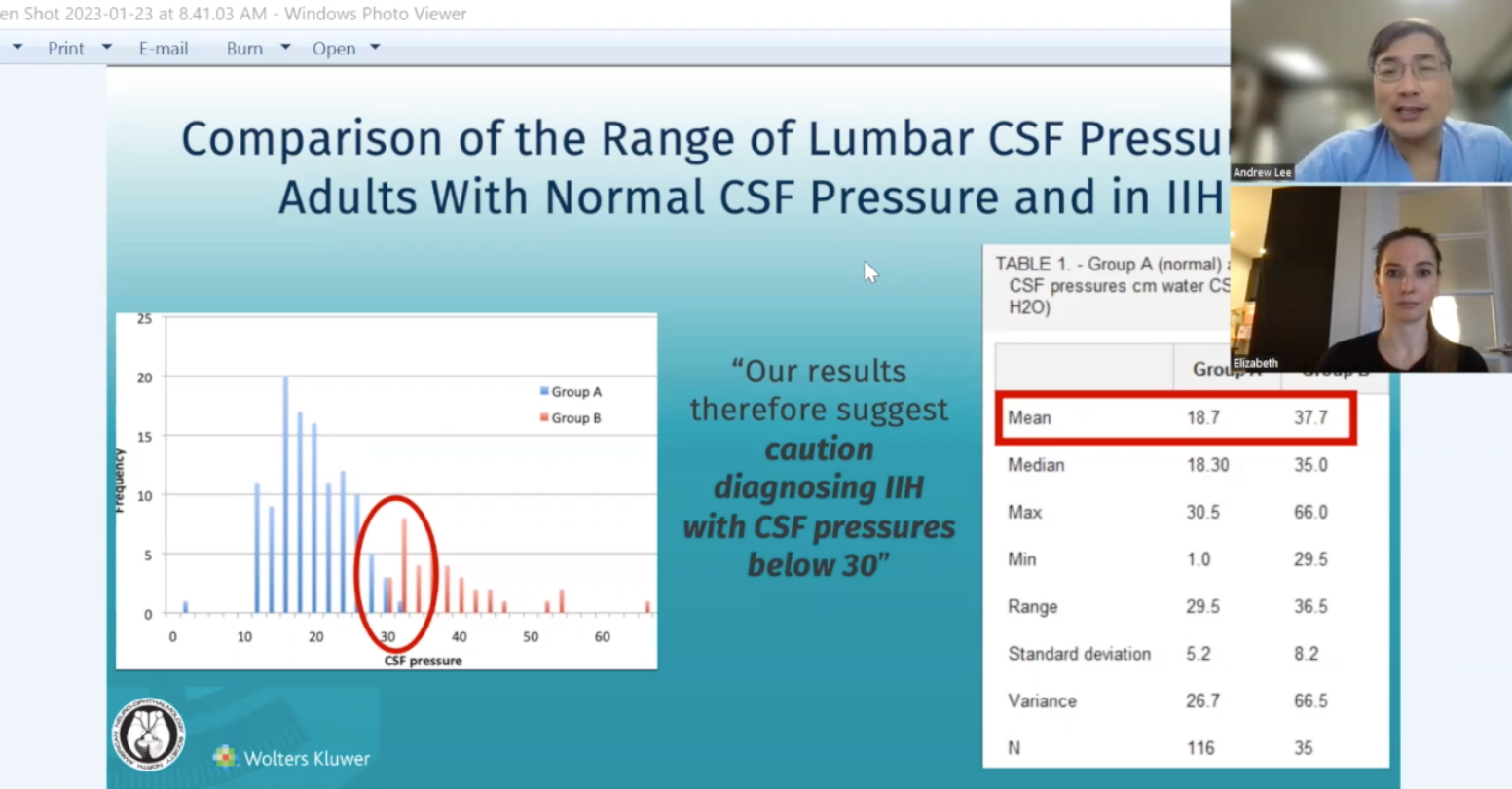 VLOG: Comparison of the Range of Lumbar CSF Pressure in Adults with Normal CSF Pressure and in IIH