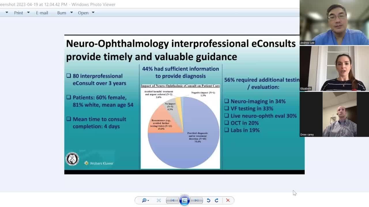 VLOG: Neuro-Ophthalmology interprofessional eConsults